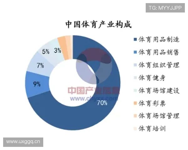 开云体育引领数字体育新生态化
